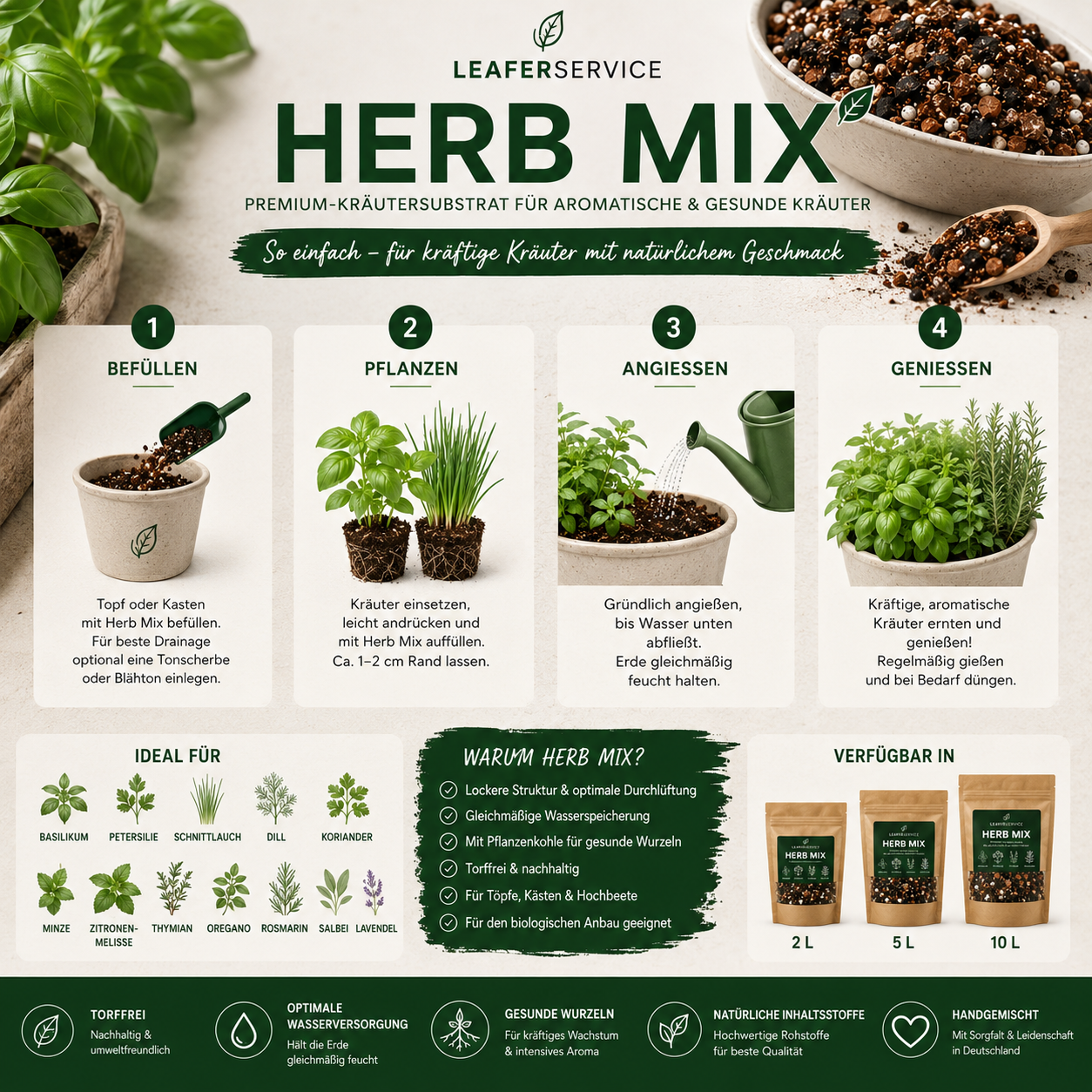 Herb Mix – Premium Kräutersubstrat | Torffrei | Handgemischt | Für Basilikum, Petersilie & Küchenkräuter