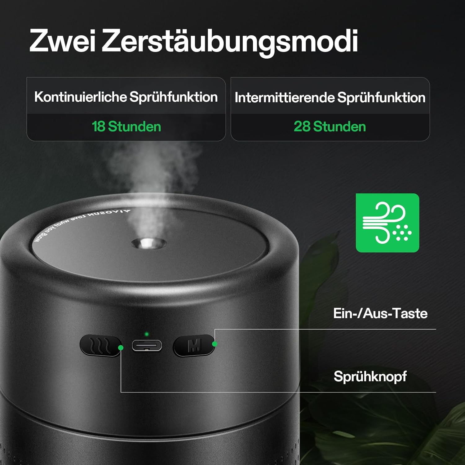 VIVOSUN AeroStream U075 USB-Luftbefeuchter