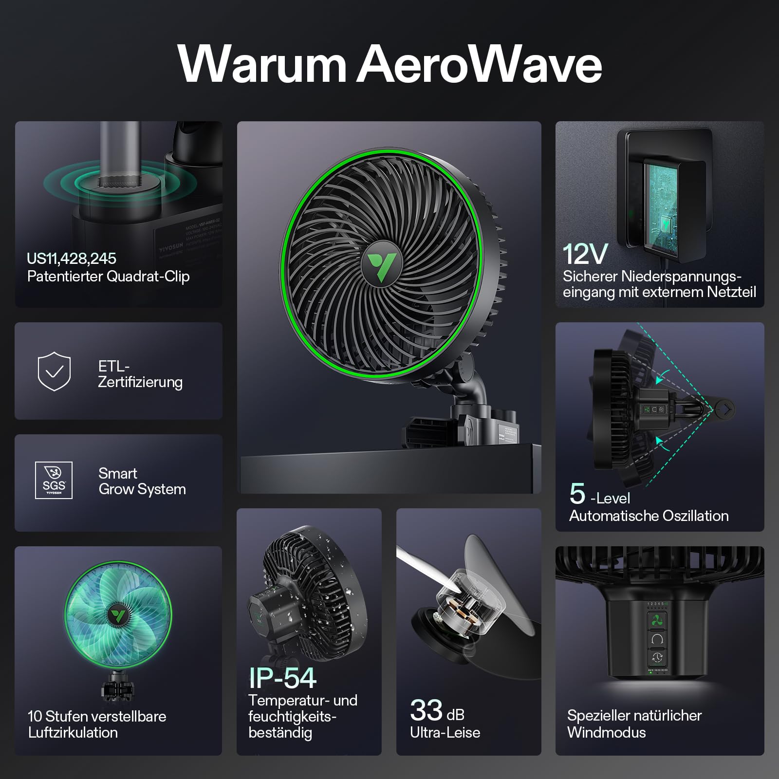 VIVOSUN E6 Gen2 Grow Ventilator