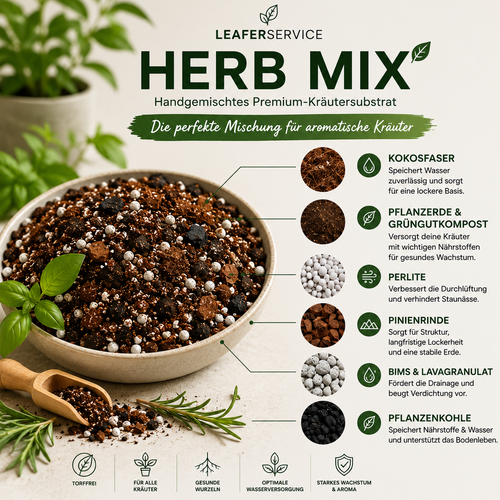Herb Mix – Premium Kräutersubstrat | Torffrei | Handgemischt | Für Basilikum, Petersilie & Küchenkräuter